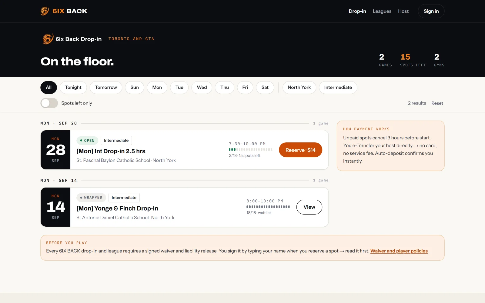 The browse page listing upcoming drop-ins. Each card shows the date, start time, skill level, venue and neighbourhood, a pip row counting spots taken against capacity, and a reserve button with the price. A sidebar explains that unpaid spots cancel three hours before start and that players e-Transfer their host directly, with no card and no service fee.